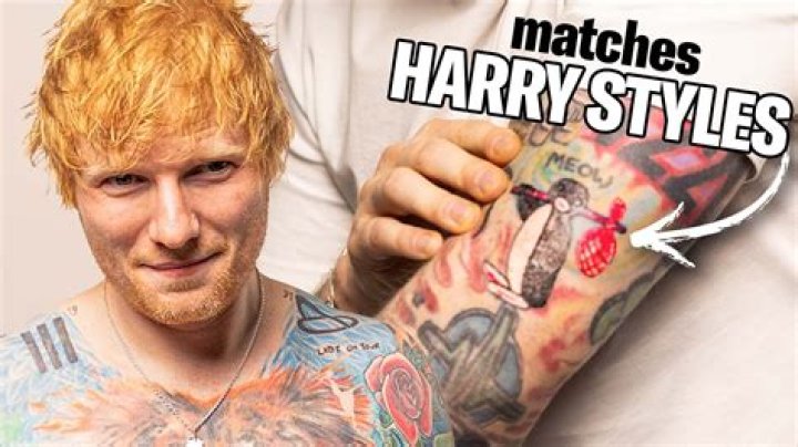 10 Celebrities Who Mistakenly Got Tattoos of Their Exes