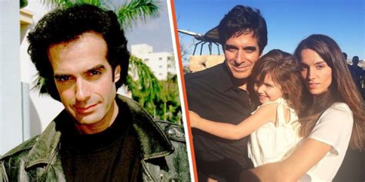 David Copperfield – Family, Family Tree